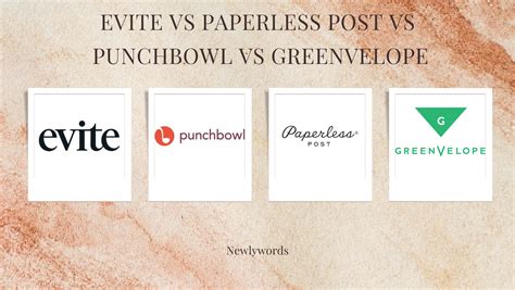 punchbowl vs evite|evite or mypunchbowl.